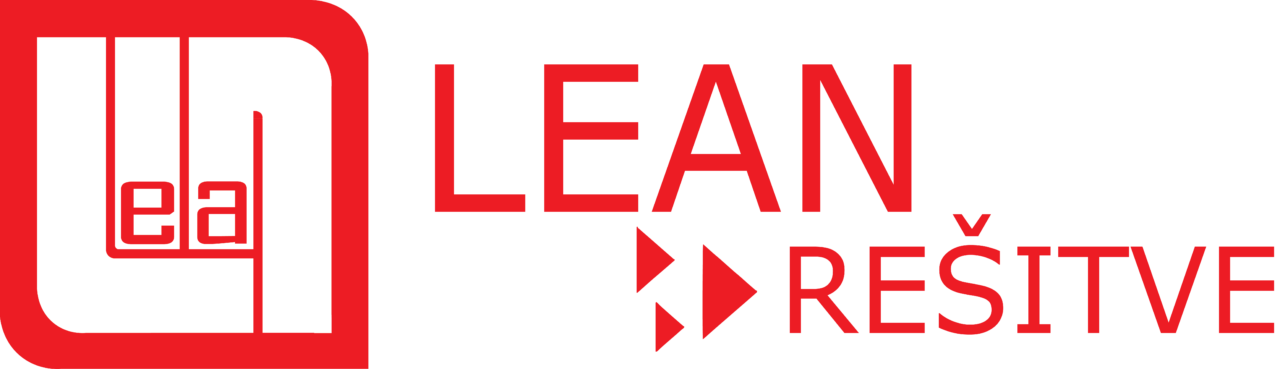 5S metoda v proizvodnji — praktični vodič | Lean Akademija